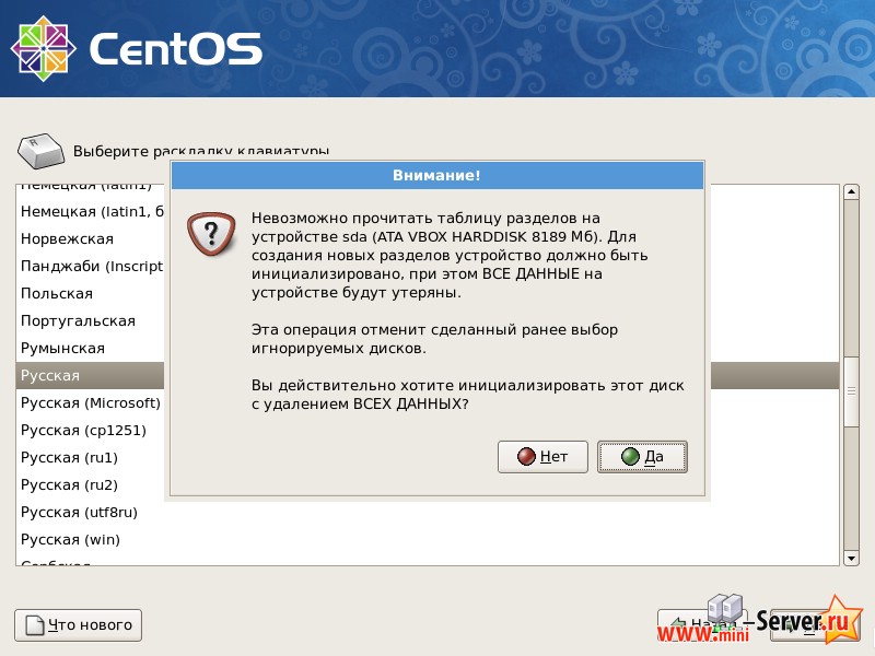 Раскладка клавиатуры CentOS 5.6