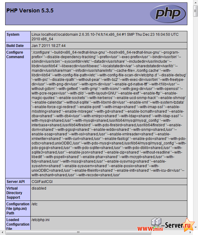 mod_fcgid в Fedora 14 mod_fcgid в Fedora 14