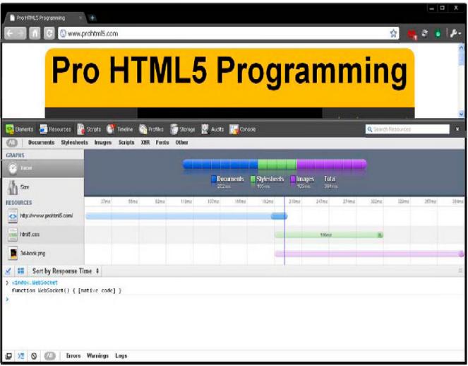 Вид панели Инструменты разработчика в браузере Chrome Вид панели Инструменты разработчика в браузере Chrome