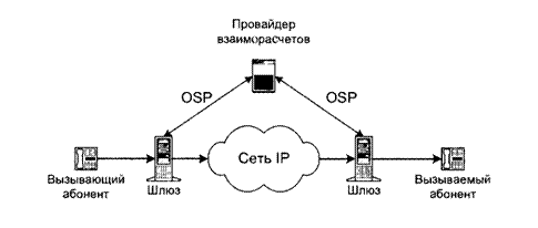 подпись: