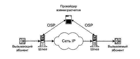 подпись: 